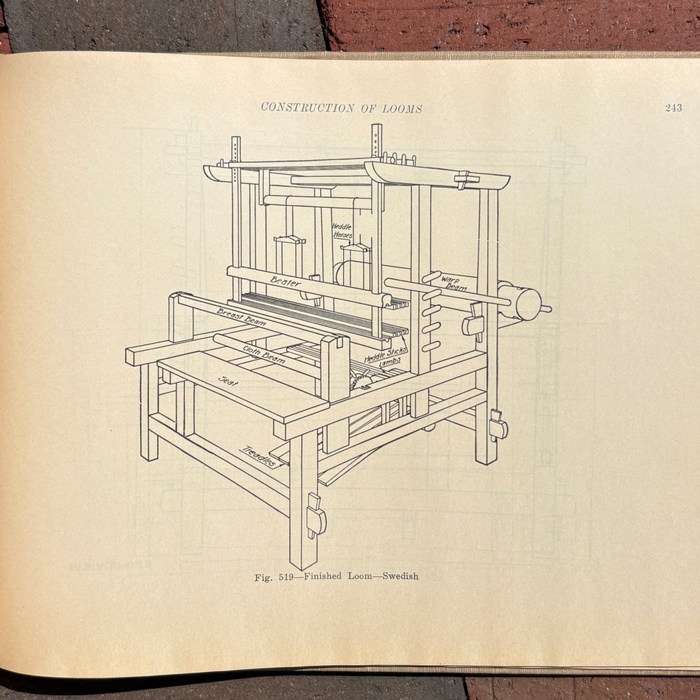 1947 Foot-Power Loom Weaving Spinning Wheel Patterns Woolen Warp Weft Lauriats - Picture 7 of 13